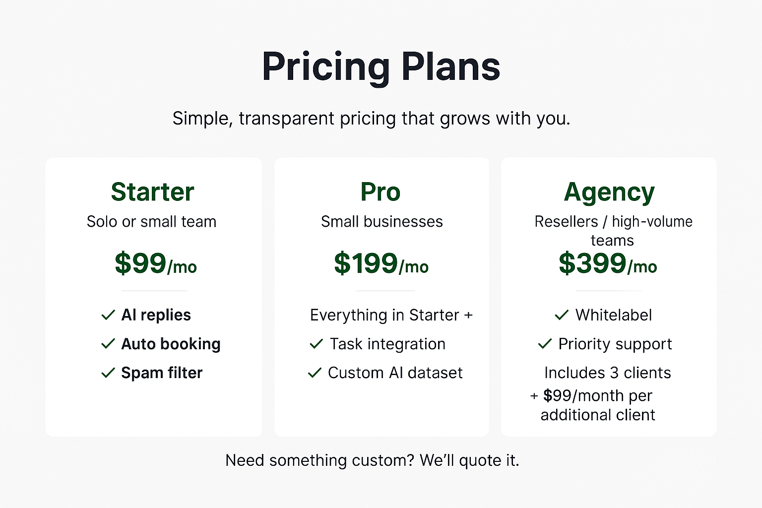 AI Form Reply Pricing